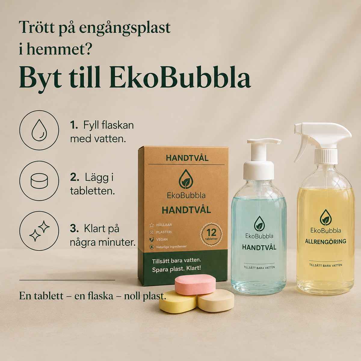 Eko Duo Startkit – Handtvål & Allrengöring med Återanvändbar Flaska | EkoBubbla