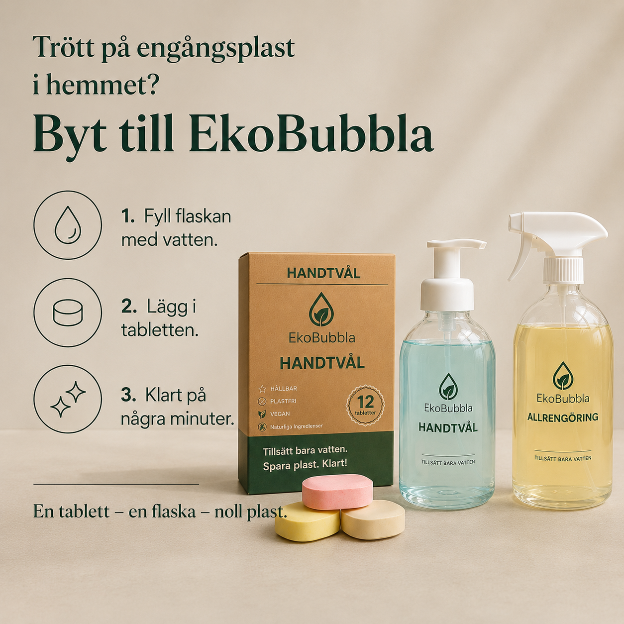 EkoBubbla STARTKIT – Skumpump + 12 Handtvålstabletter | Spara 50 kr